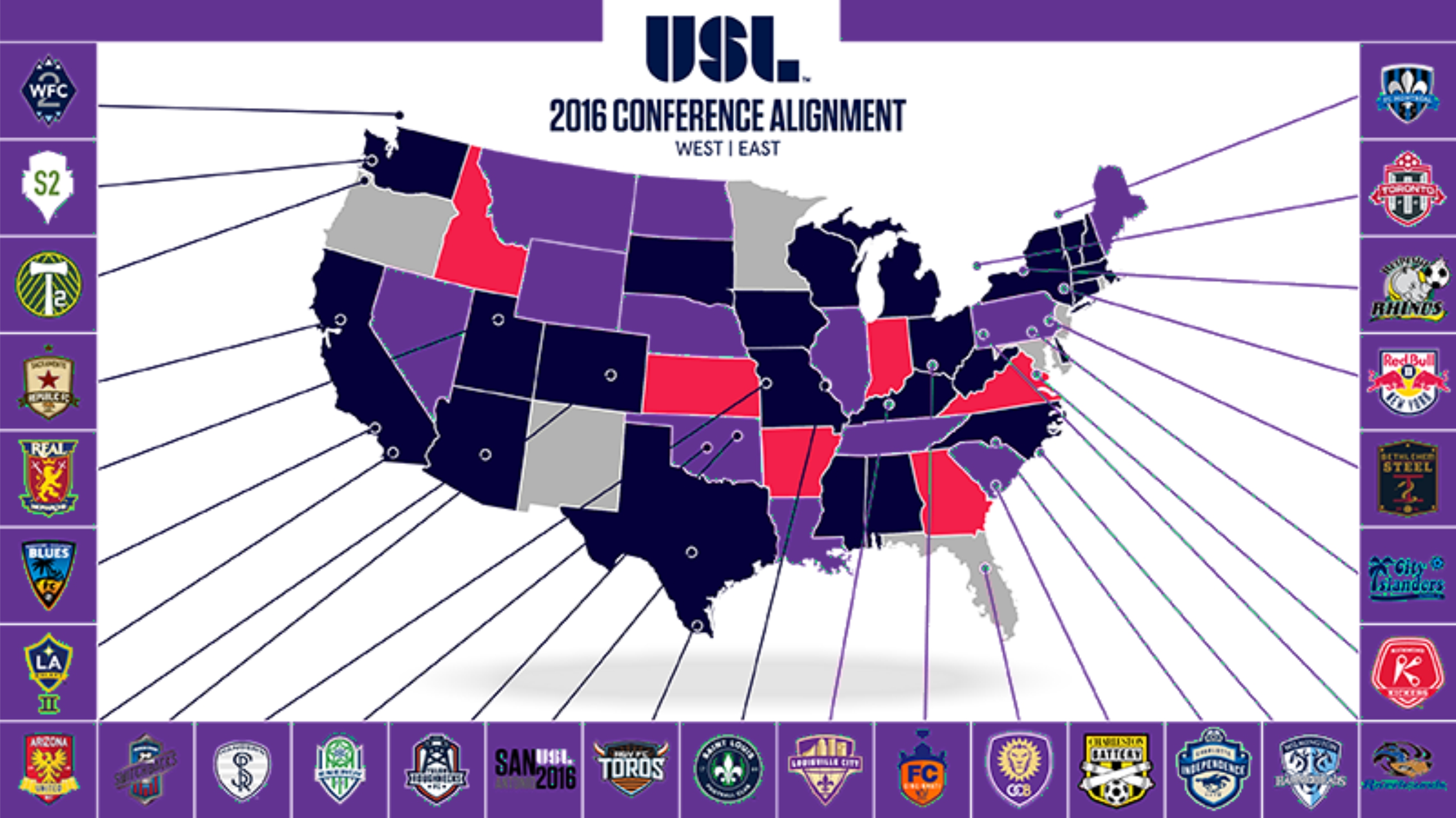 USL 2016
