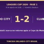 Placar de Orlando City 1 a 2 Club Leon pela Leagues Cup 2026