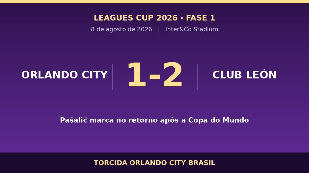 Placar de Orlando City 1 a 2 Club Leon pela Leagues Cup 2026