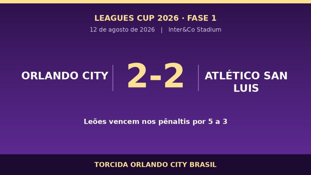 Placar de Orlando City 2 a 2 Atletico de San Luis pela Leagues Cup 2026
