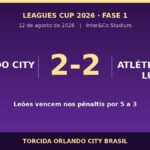 Placar de Orlando City 2 a 2 Atletico de San Luis pela Leagues Cup 2026