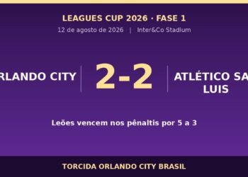 Placar de Orlando City 2 a 2 Atletico de San Luis pela Leagues Cup 2026